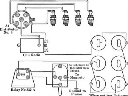 Diagrama de cableado del relé de encendido