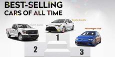 Los autos más vendidos del mundo de todos los tiempos, clasificados
